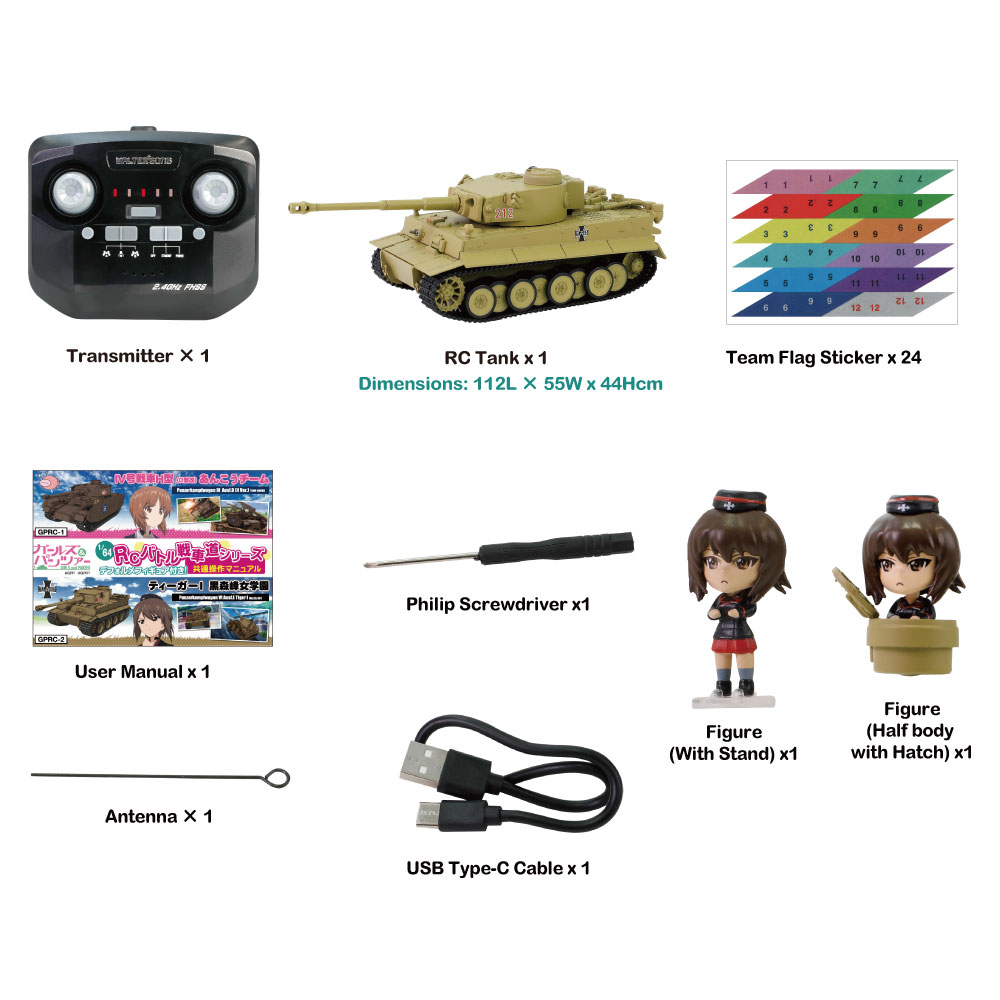Package Contents