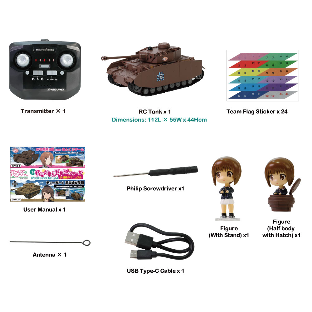 Package Contents