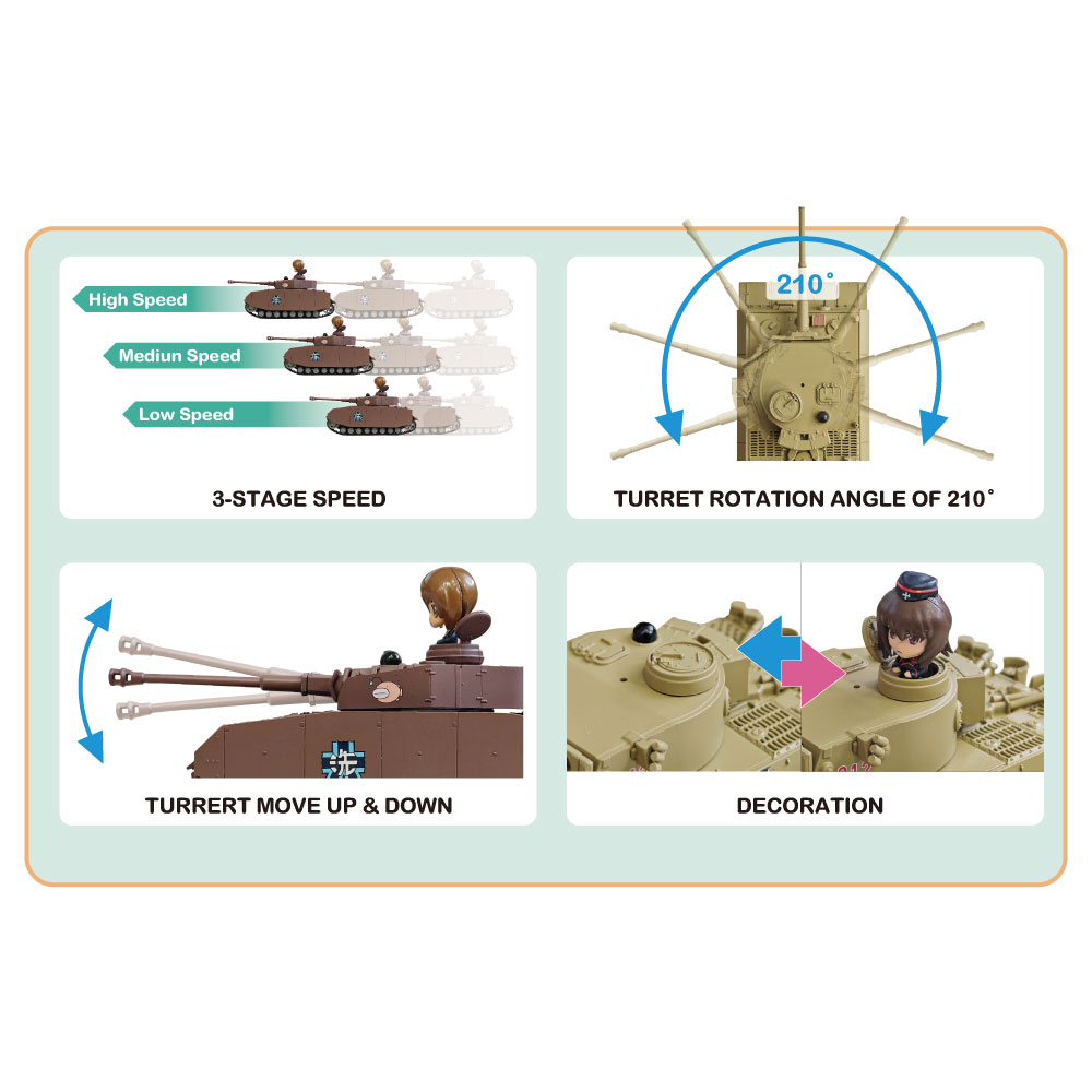 General Features