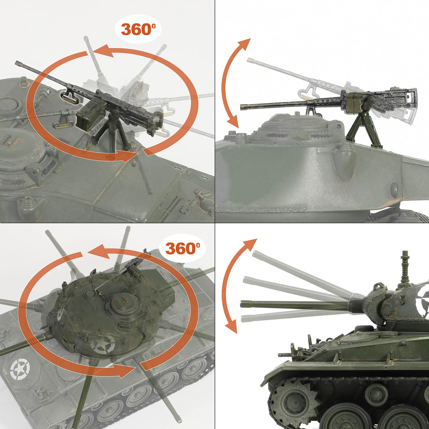 活动式机枪、炮管及炮塔