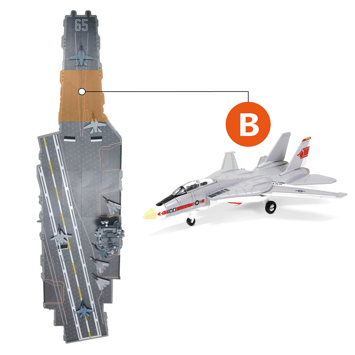 完整的CVN-65甲板的B部分位置